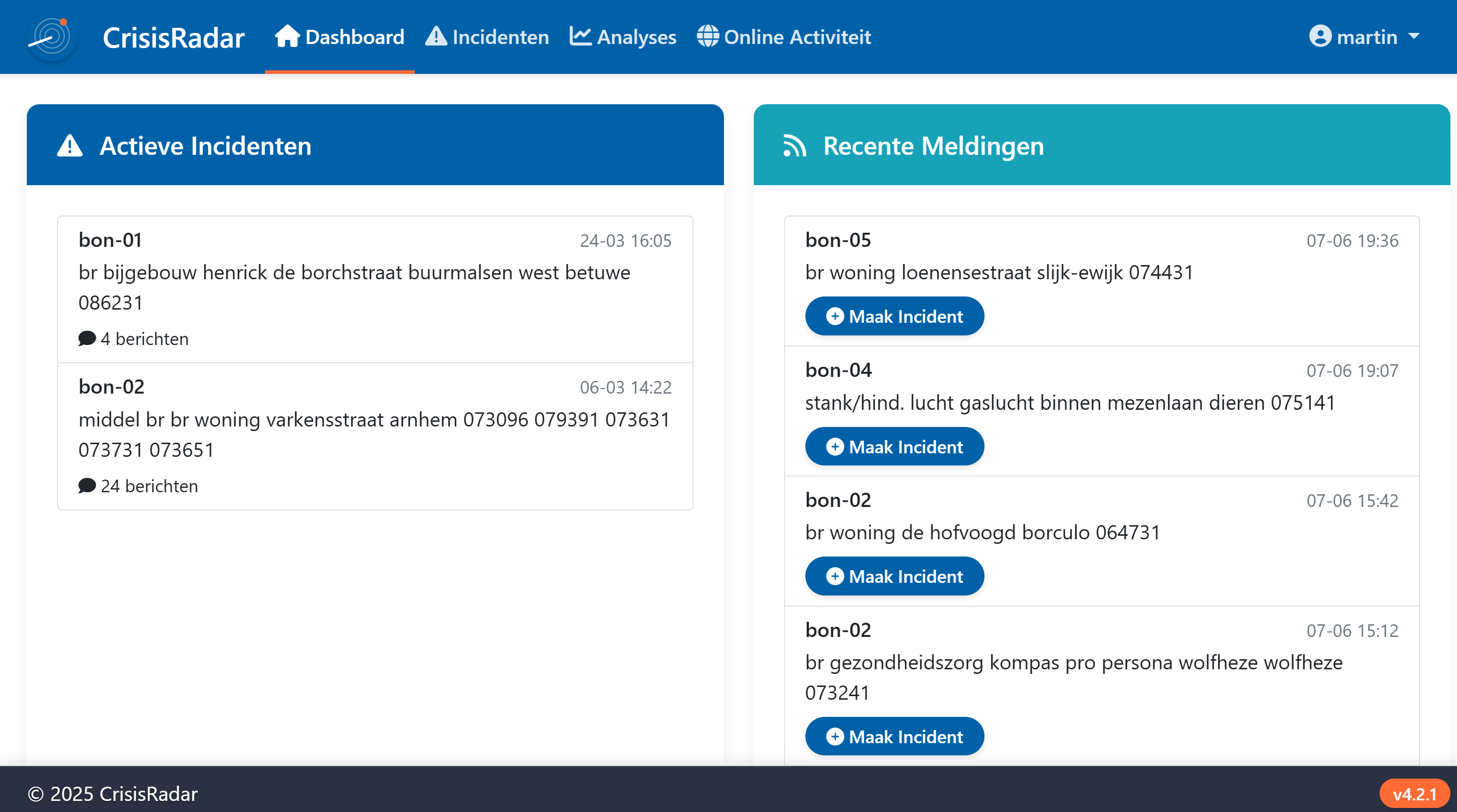 CrisisRadar Dashboard Visualisatie